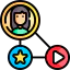 Share icon 64x64