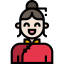 Woman 图标 64x64