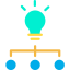 Idea icon 64x64