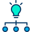 Idea Symbol 64x64