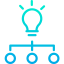 Idea biểu tượng 64x64