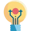 Startup Ikona 64x64