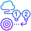Prioritize icon 64x64