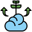 Growth icon 64x64