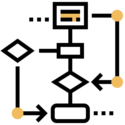 Flow chart Symbol