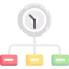 Clock 상 64x64