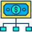 Dollar 图标 64x64
