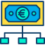 Euro icône 64x64