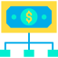 Dollar 图标 64x64