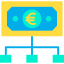 Euro 상 64x64