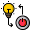 Lighting アイコン 64x64