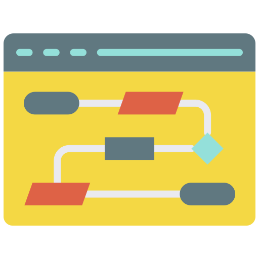 Algorithm biểu tượng