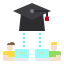 Elearning 图标 64x64
