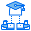 Elearning ícono 64x64