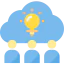 Brainstorm biểu tượng 64x64