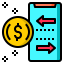 Payment method icon 64x64