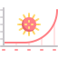 Statistics icon 64x64