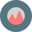 Levels Levels icon 64x64