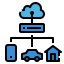 Device icon 64x64