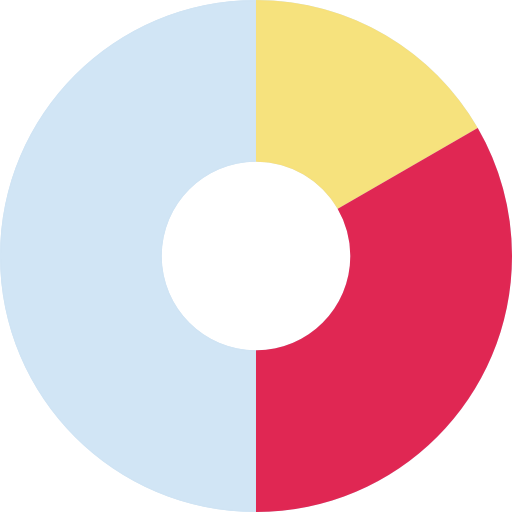 Pie chart 图标