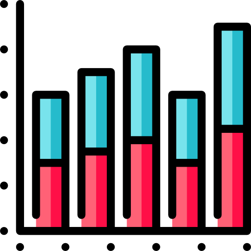 Bar chart 상