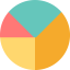 Pie chart アイコン 64x64