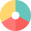 Pie chart アイコン 64x64