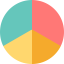 Pie chart アイコン 64x64