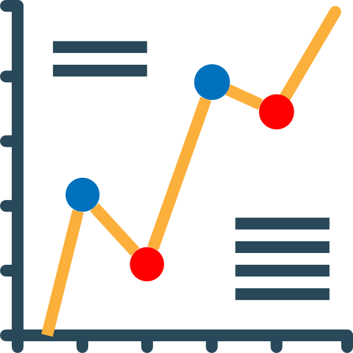 Bar chart 상