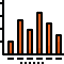 Bars icon 64x64