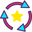 Recycle icon 64x64