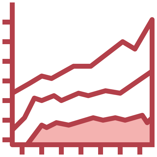 Bar chart 图标