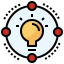 Idea biểu tượng 64x64