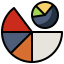 Pie chart biểu tượng 64x64
