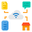 Cloud 图标 64x64