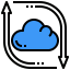 Sync アイコン 64x64