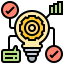 Innovation icon 64x64