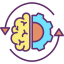 Brain process アイコン 64x64