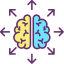 Human brain icon 64x64