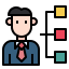 Businessman ícone 64x64
