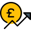 Pound sterling icon 64x64