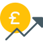 Pound sterling icon 64x64