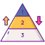 Pyramid chart icône 64x64