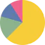 Pie chart іконка 64x64