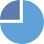 Pie chart іконка 64x64