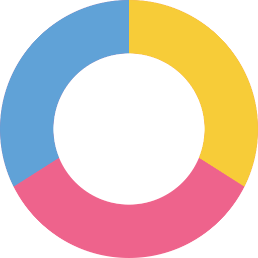 Pie chart biểu tượng