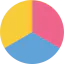Pie chart Symbol 64x64