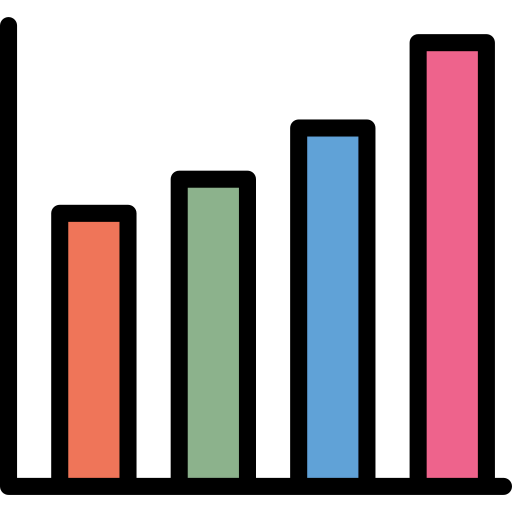 Bar graph 상