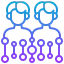 Cloning 图标 64x64