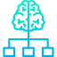 Brain icon 64x64